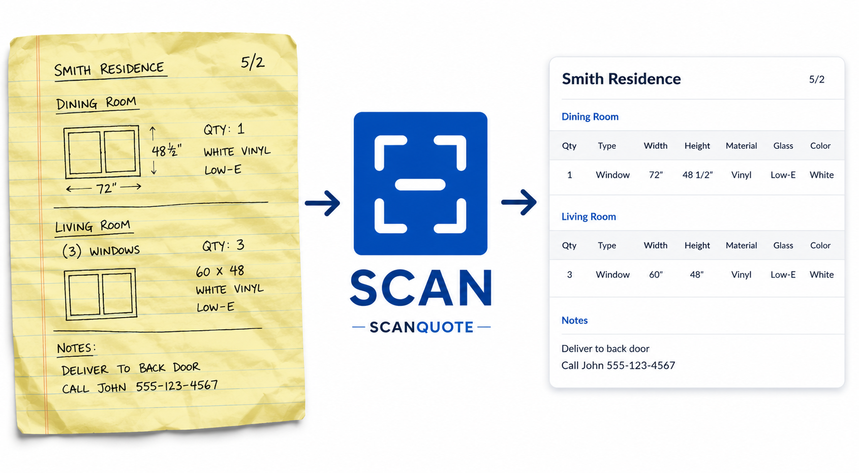 A handwritten window measurement sheet flowing through ScanQuote into a clean digital estimate